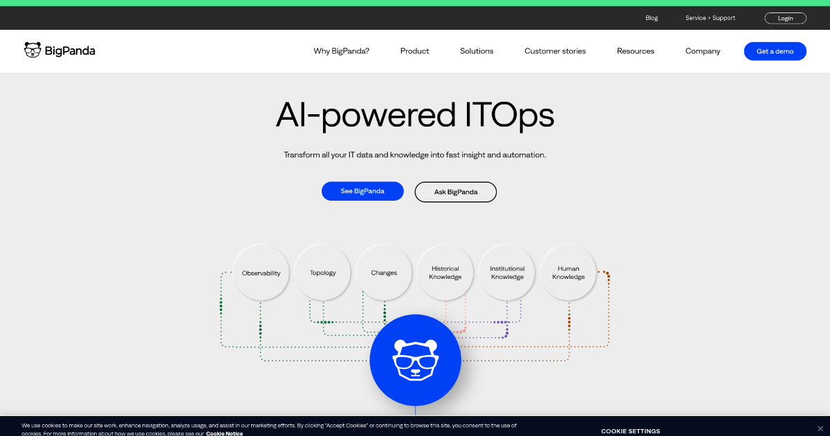 BigPanda screenshot 1