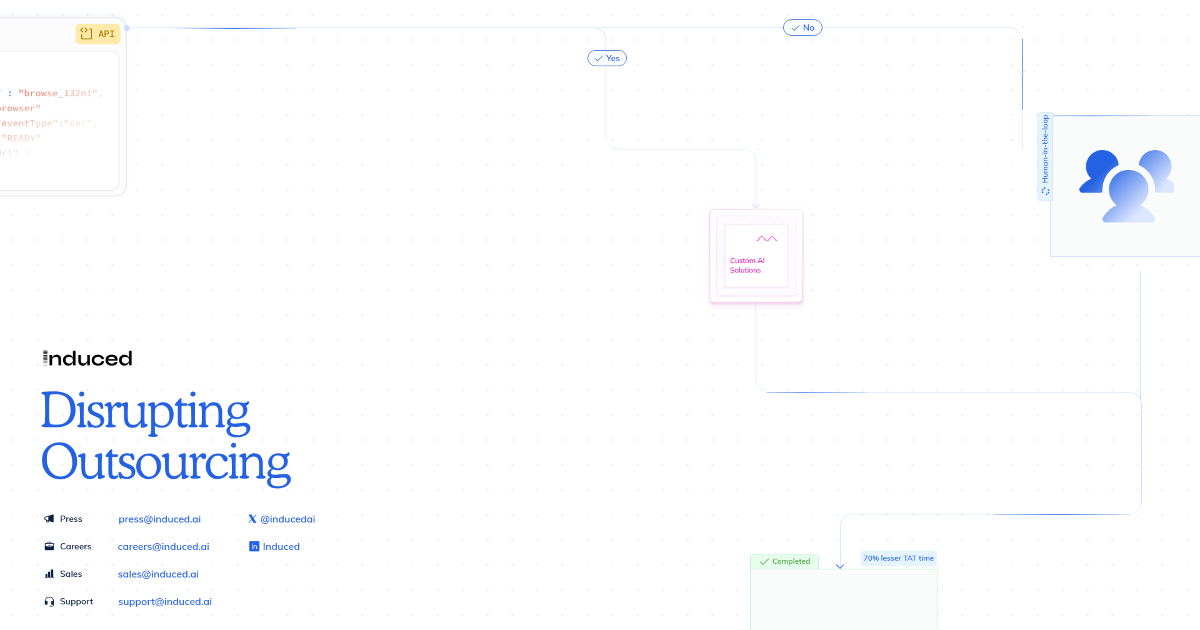 Induced screenshot 1