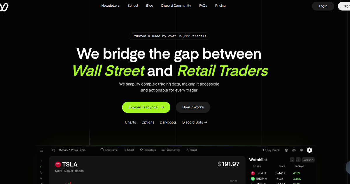 Tradytics screenshot 1